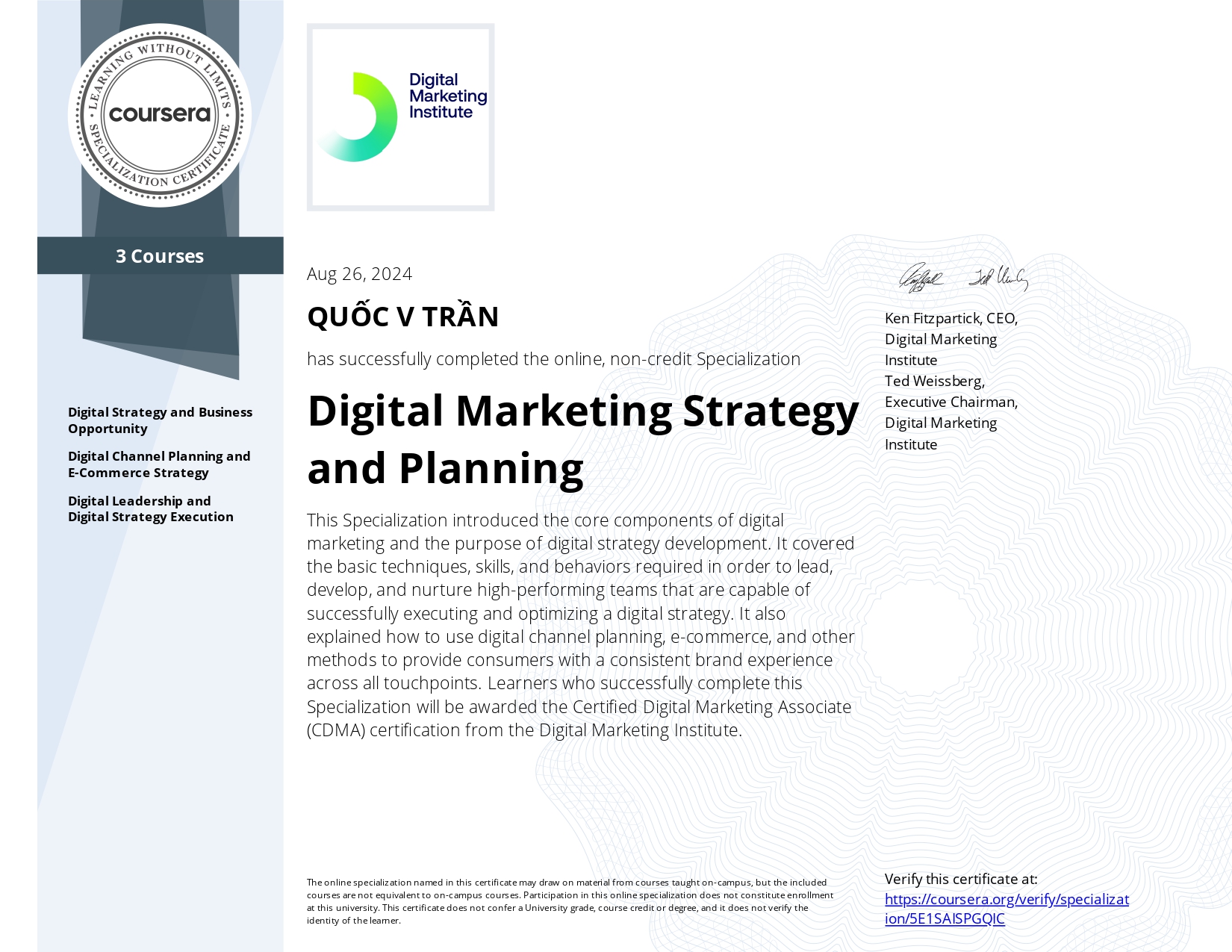 digital marketing strategy